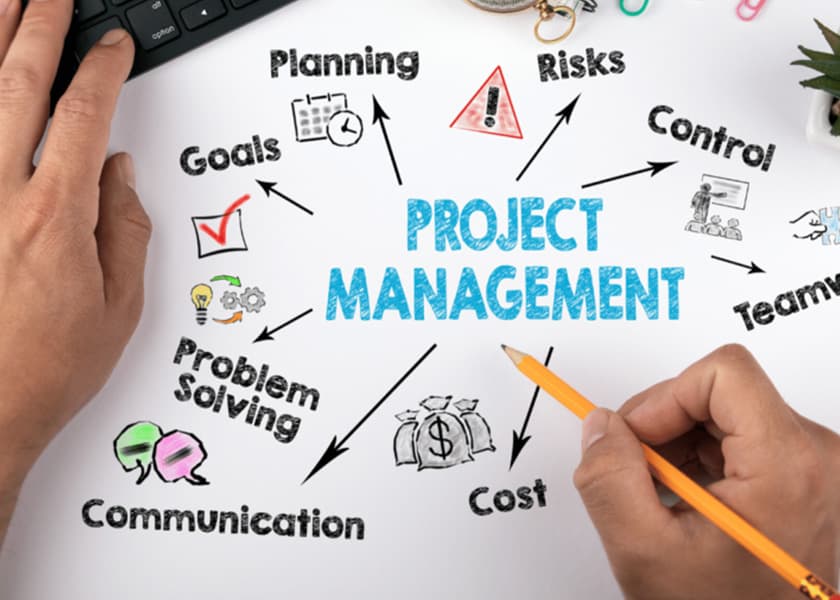 COMPONENT 4: PROJECT MANAGEMENT